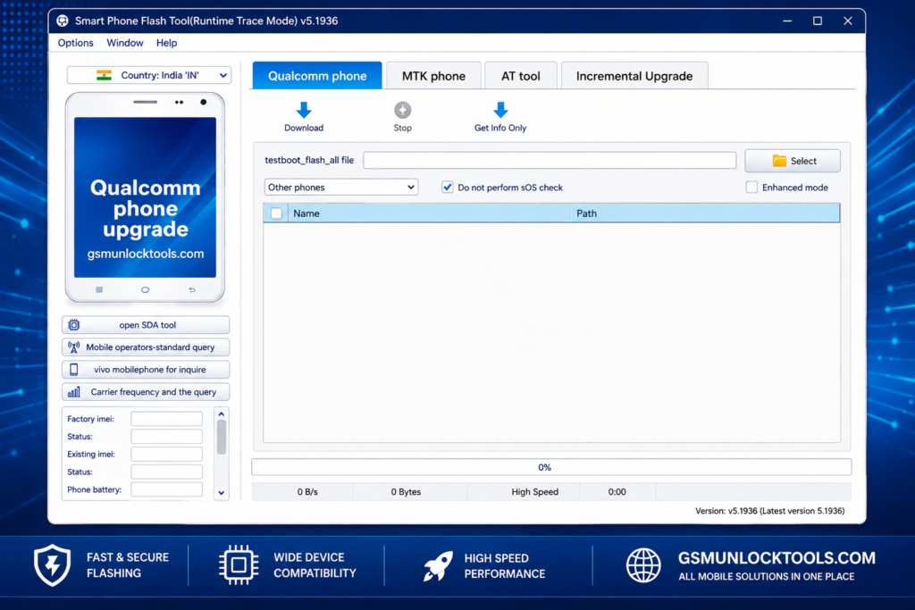 AFT Tool v5.1.8 Download the latest version (100% working)  